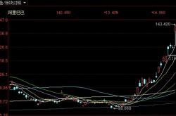  skt翻盘一万edg比赛完整视频 
